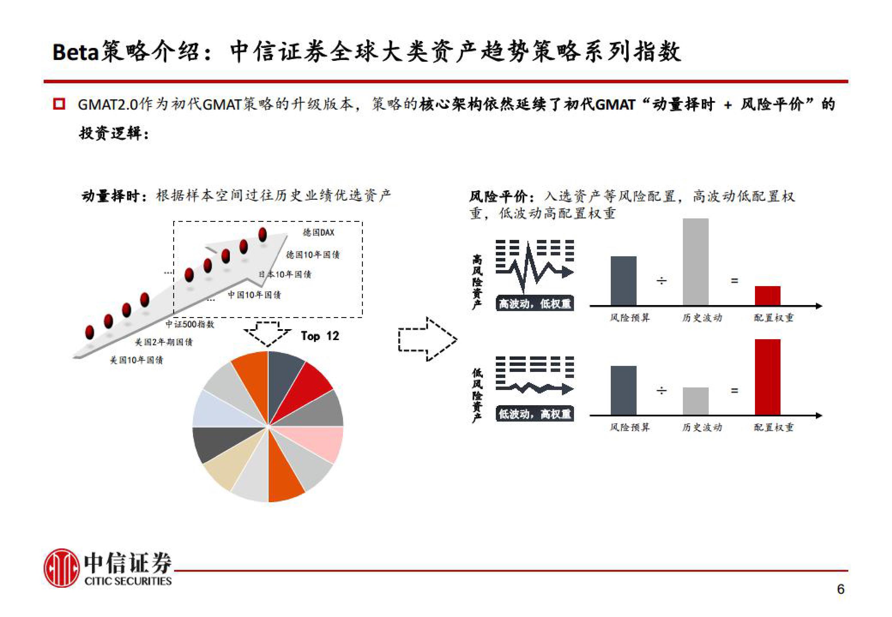 国泰海通：多重因素有望支持中国资产继续表现 战术性超配A股、港股与美股