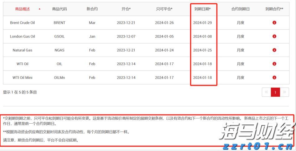 我市“高效办成一件事”服务场景扩容12%