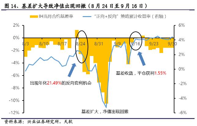 美军计划9月向日本境内部署“堤丰”中程导弹系统，中方表态