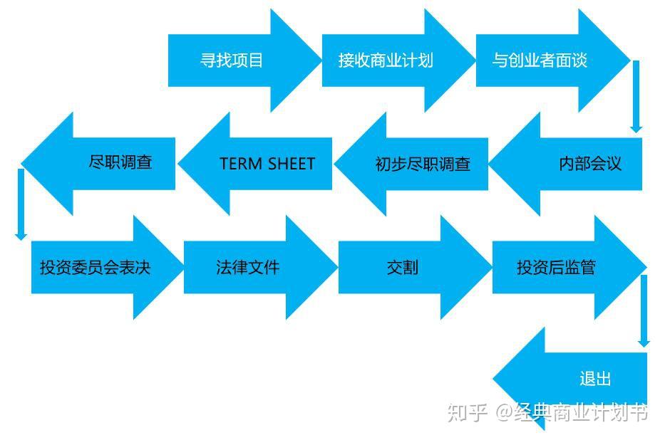 公募基金六大最新排名：二季度35家基金非货规模增长超百亿