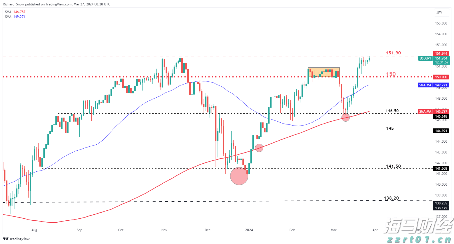 网络平台直播超19.2亿人次观看！抗战胜利80周年纪念大会海内外收视创新高