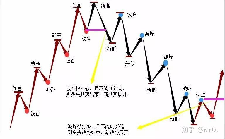暴雨预警升级 南方部分地区进入本次降雨过程最强时段