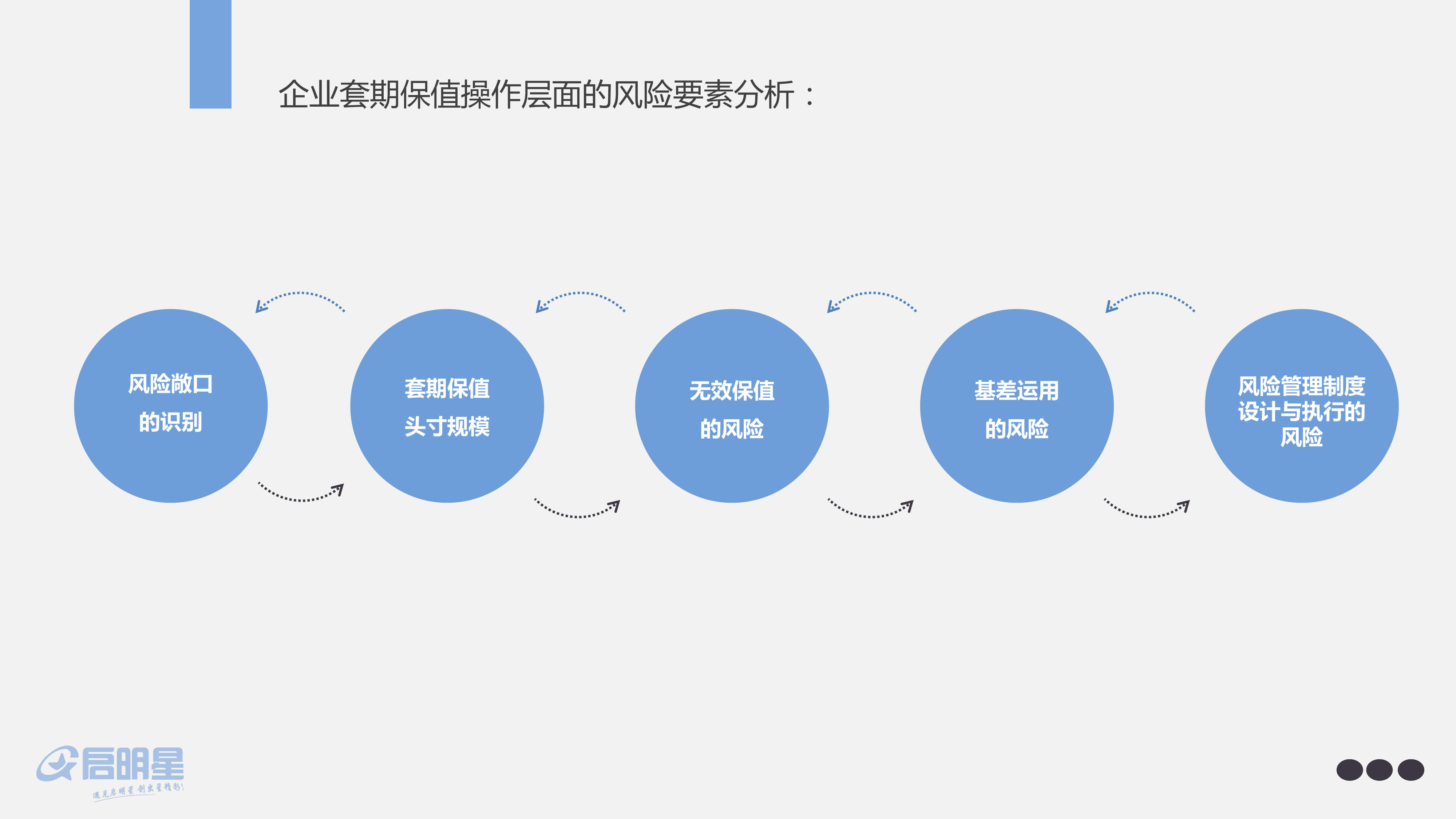 市区西环路狮岭桥危桥改造工程稳步推进
