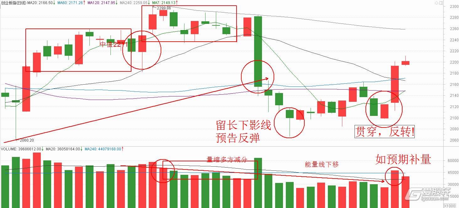 港股午评|恒生指数早盘跌0.06%    芯片股逆市走强