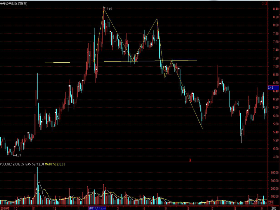 A股市场概况 | A股维持窄幅震荡 苹果概念股活跃 军工产业链调整