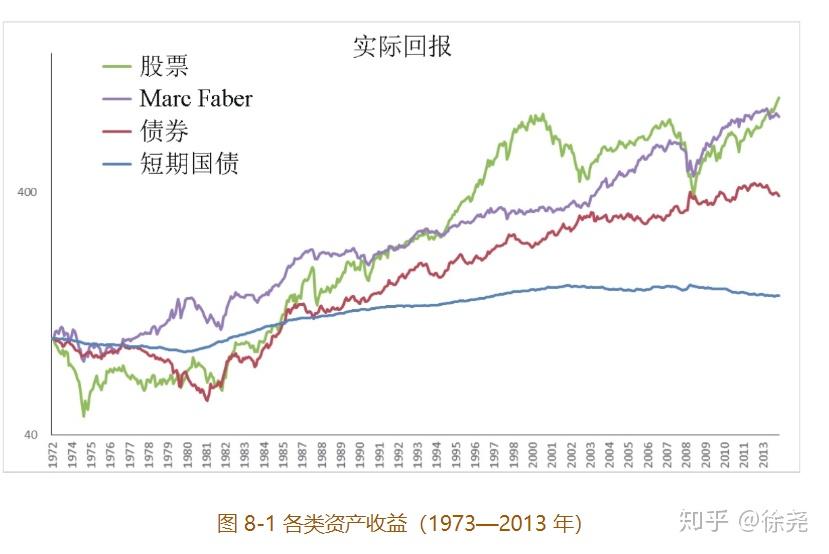 市区桂林路维修工程10天完工