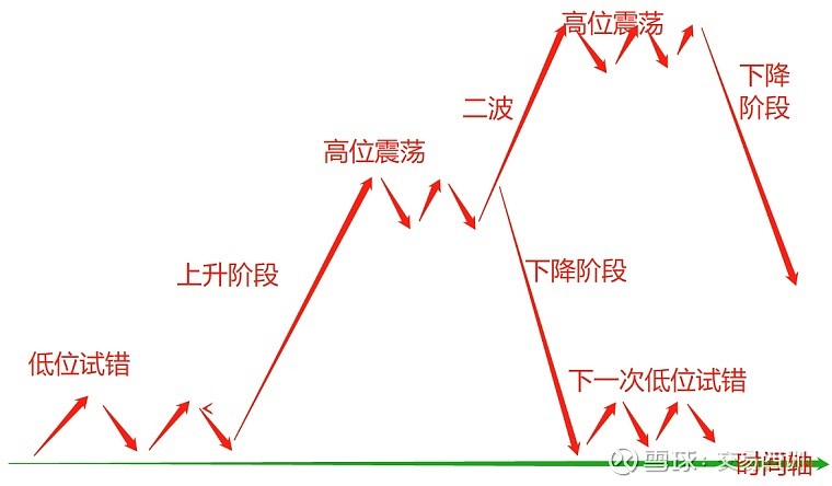 欧洲央行官员卡扎克斯：进一步降息的必要性有限，利率将进入“稳健阶段”