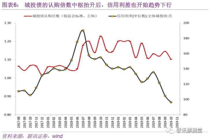 欧洲央行官员卡扎克斯：进一步降息的必要性有限，利率将进入“稳健阶段”