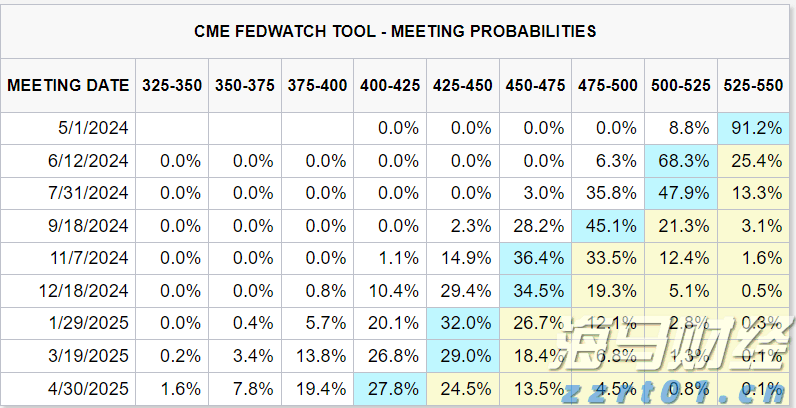 7月车企销量数据发布：零跑与小鹏再创交付记录 理想汽车下滑趋势明显