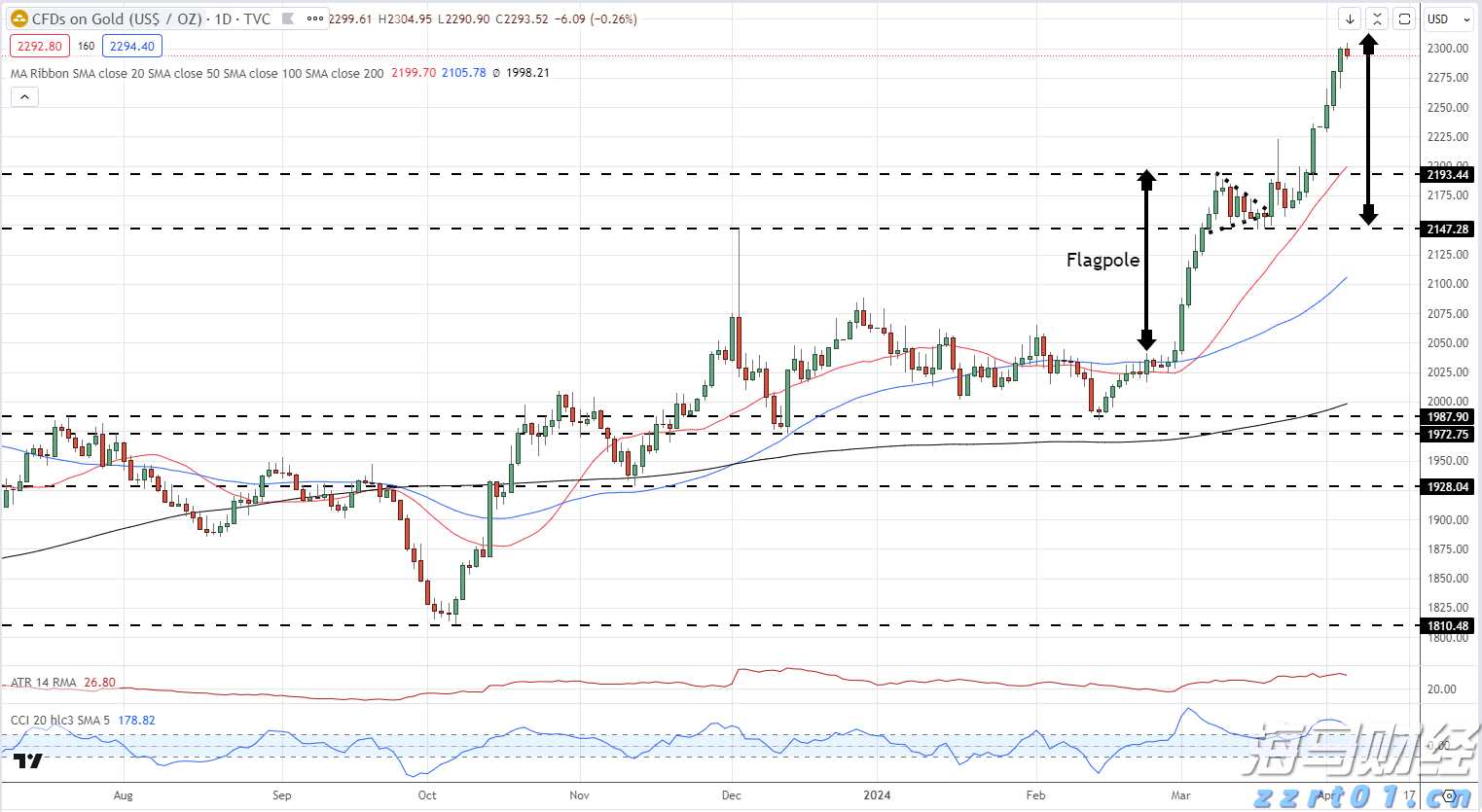 内蒙古自治区市场监管局推进信用修复规范化便利化