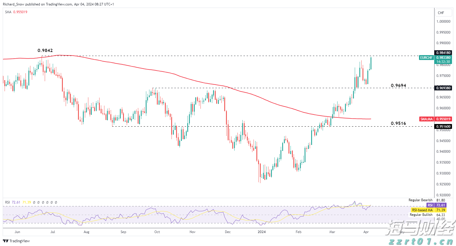 陕西：聚焦百姓关切 引导科学消费