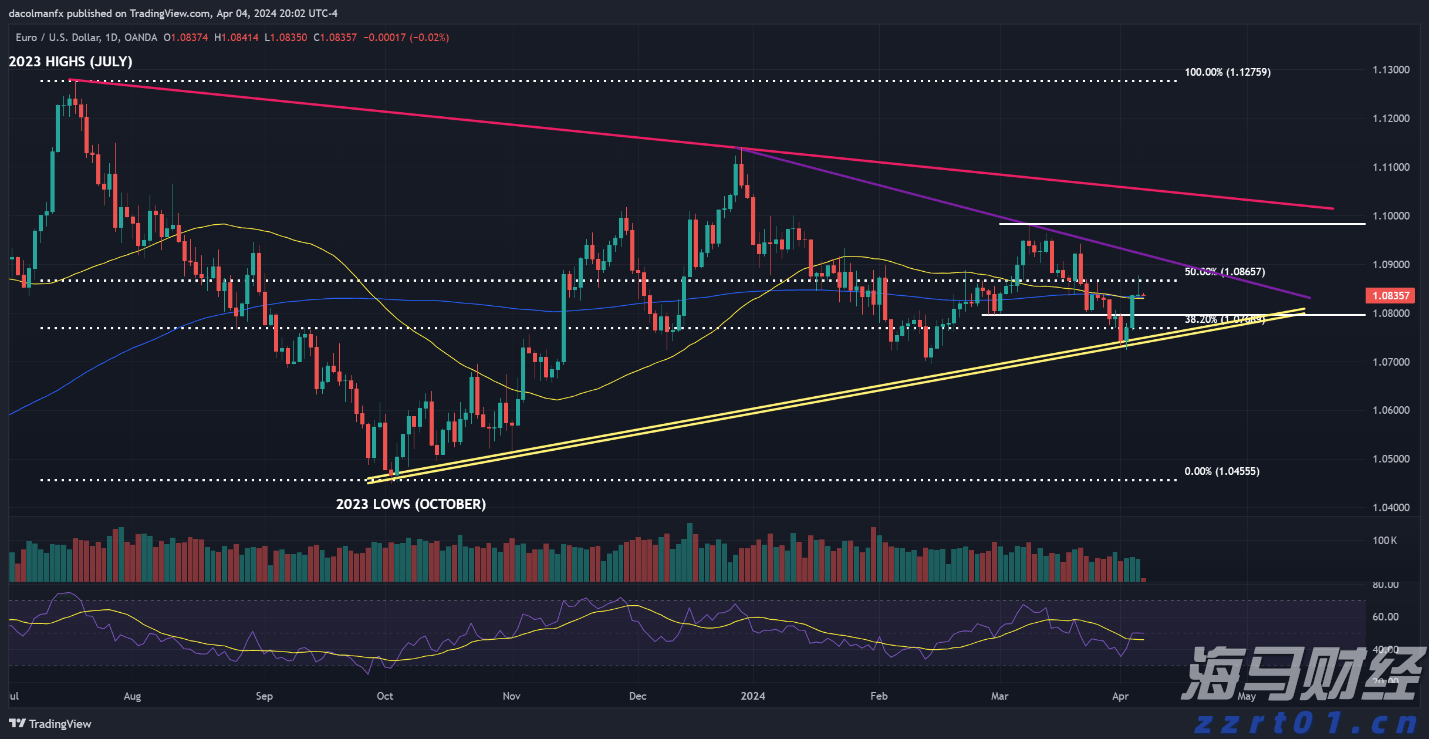 光大证券：“反内卷”主题将推动铜冶炼资产的价值重估