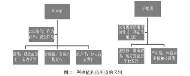 港元拆息全线下跌 一年期拆息创三年新低