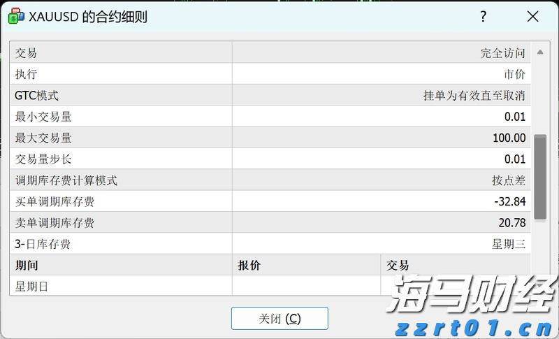 我省首个跨境电商网购保税零售进口退货中心仓投运