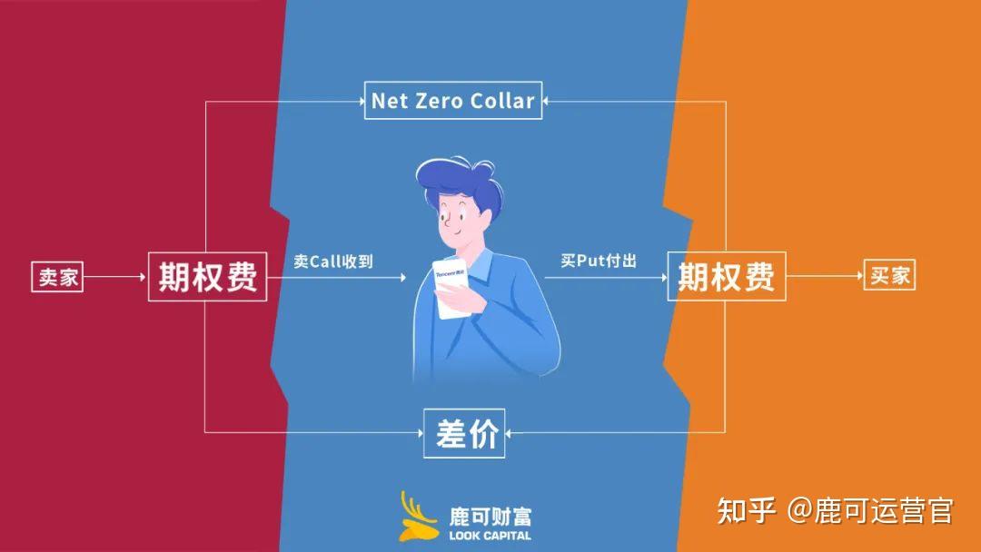 安徽“个转企”办理时限压缩至一日