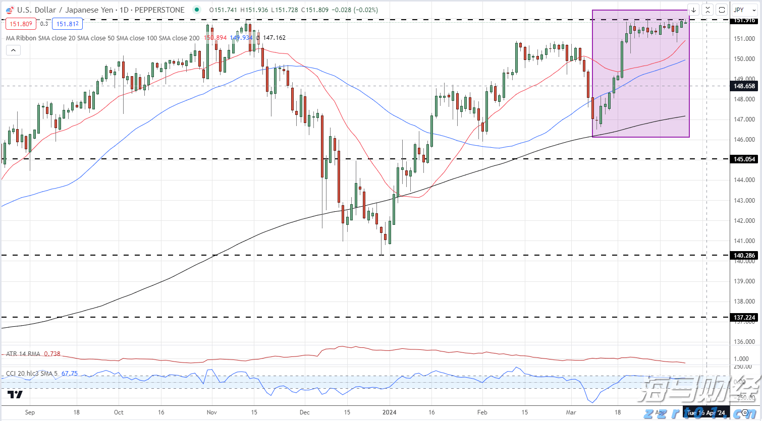 我省发布企业开办服务规范