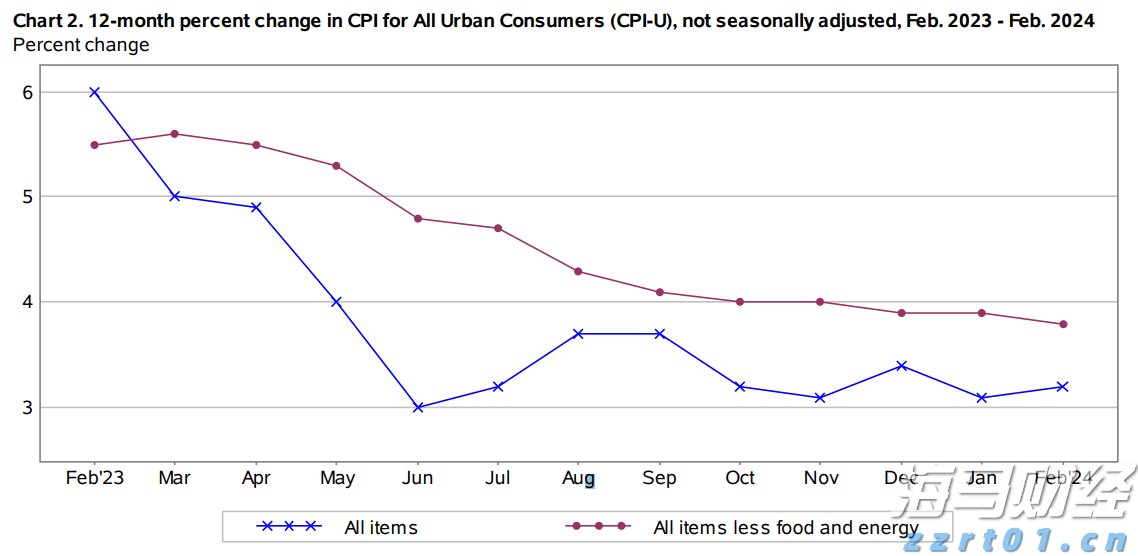 崔东树：6月中国占世界汽车份额36% 同比提升4个百分点