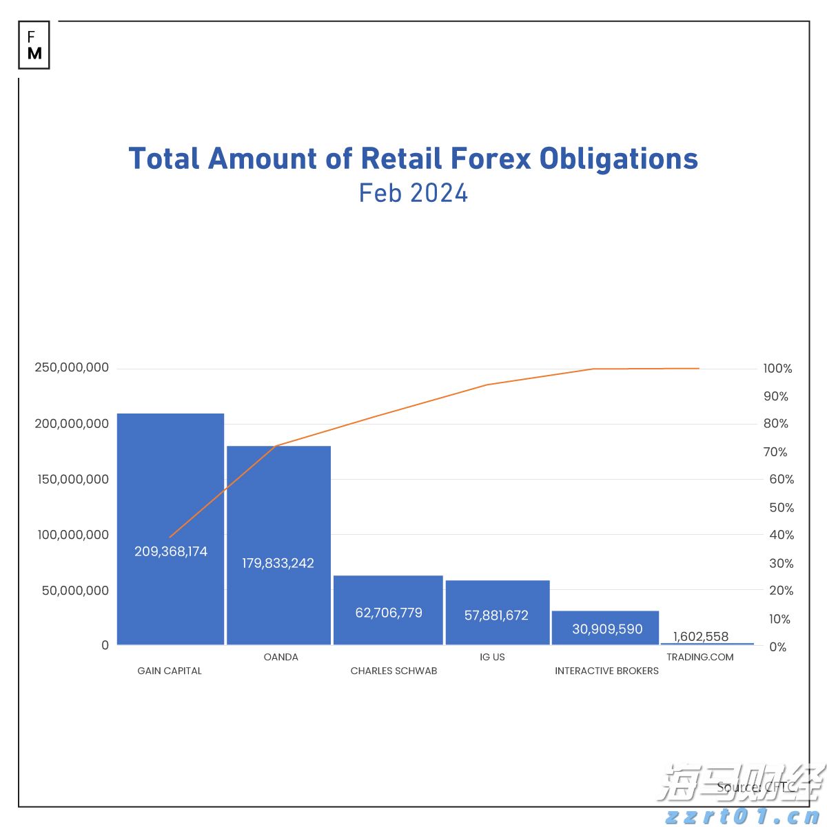 山西太原探索食品从业人员健康证明电子化管理成效明显