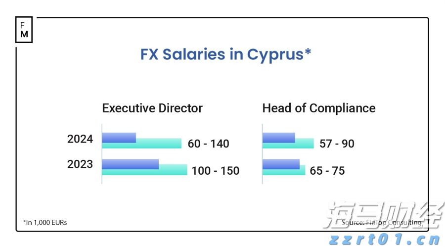 市领导到桂平市调研设施农业项目建设等工作