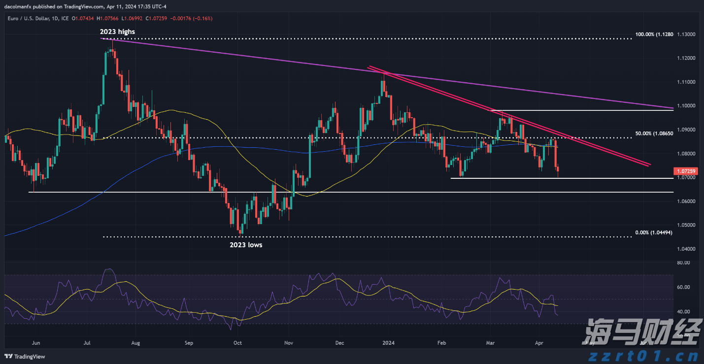 《梅州市高价值发明专利提升专项行动方案》印发