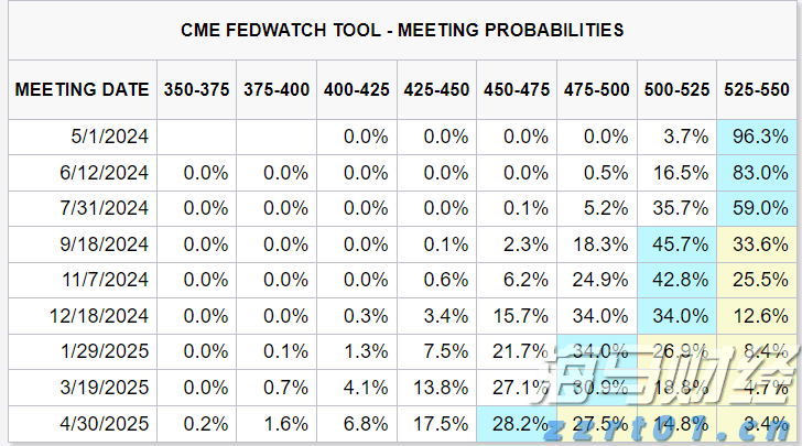以“拆墙”重塑优势，以“同心”致敬初心