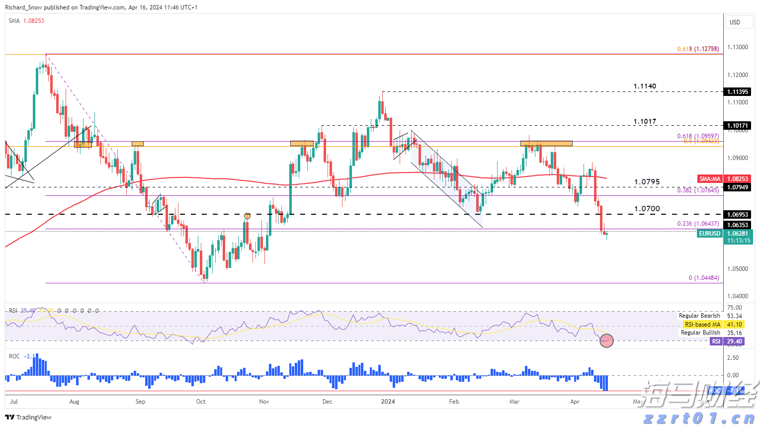 A股公告精选 | 亨通光电(600487.SH)及其控股子公司中标15亿元海洋能源项目