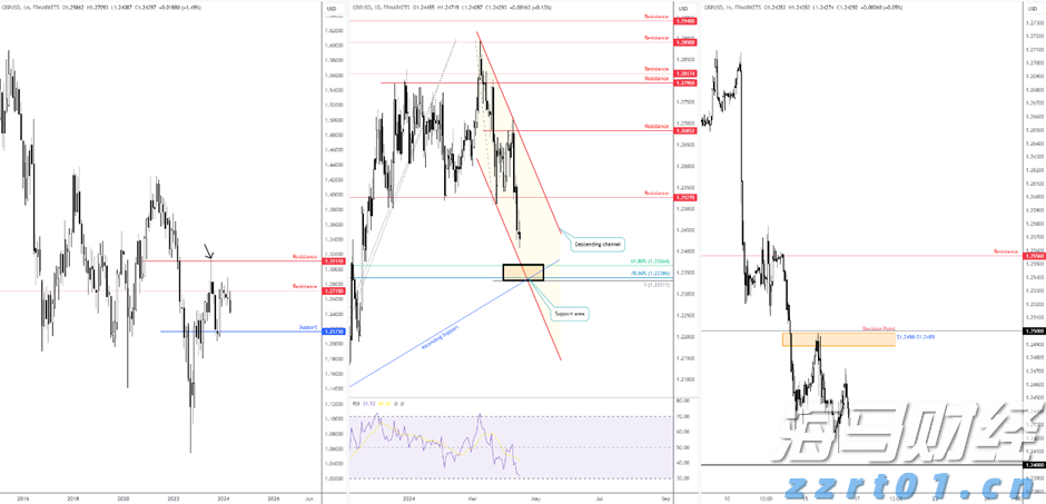 中国煤炭运销协会:6月末重点煤炭企业库存同比增长51.9%