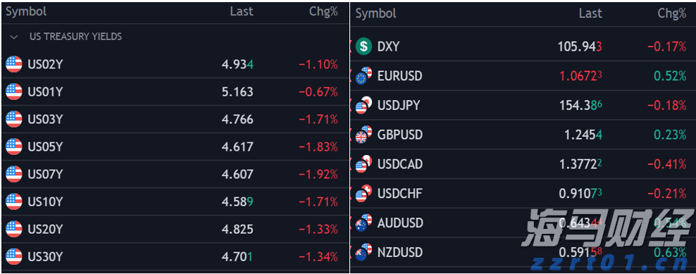 云南省首次! 发布反对餐饮浪费4项地方标准