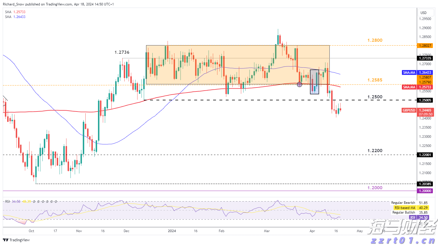 券商晨会摘要 | 看好权益市场，重点关注科技、消费及“反内卷”领域