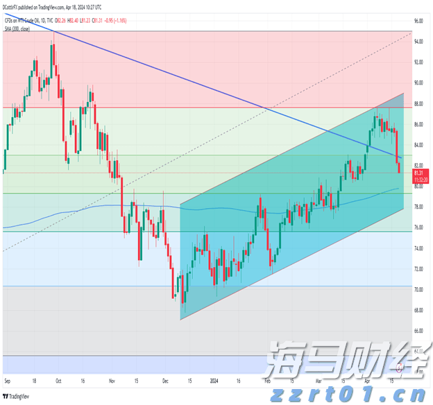 十五运会网球测试赛在横琴收官