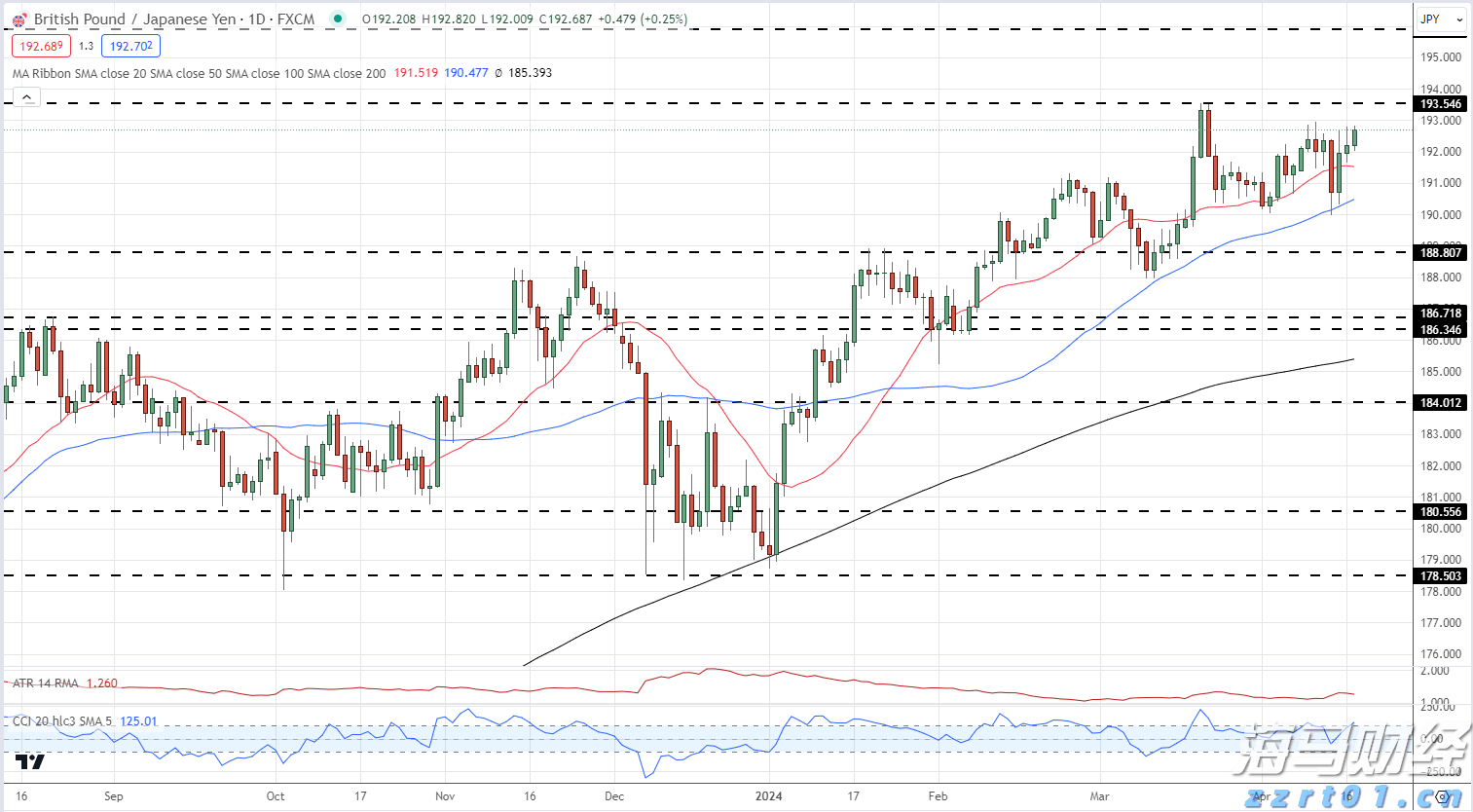 增供给、降成本！金融发力破解民营、小微企业融资难题