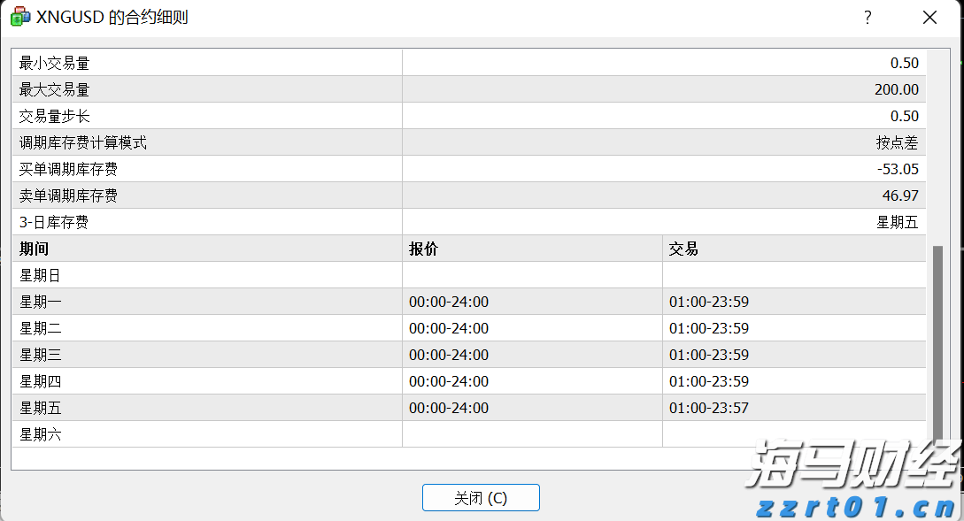 美股涨势背后的隐忧：奇异期权成为投资者的关注焦点