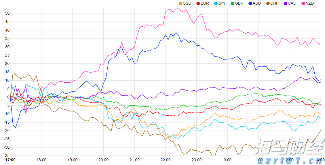 高考考生可免费乘坐公交车