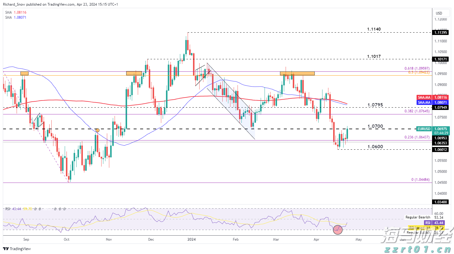 特朗普首轮铜关税实施：150亿美元进口商品受影响，精炼铜豁免引发波动