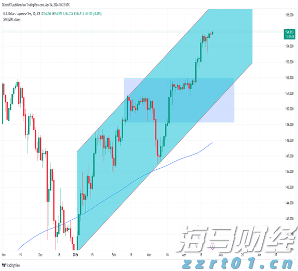 江西上饶“E呼即办”案例入选全国首批行风建设助力优化营商环境优秀实践案例