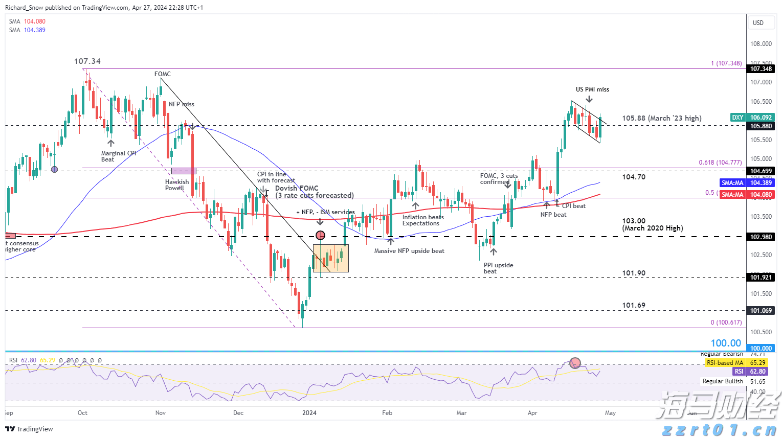 贵州开展虚假认证专项整治净化认证市场秩序