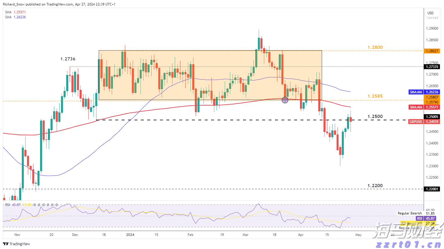 美股动态 | 无人机板块表现强劲 Ondas Holdings(ONDS.US)上涨逾22%