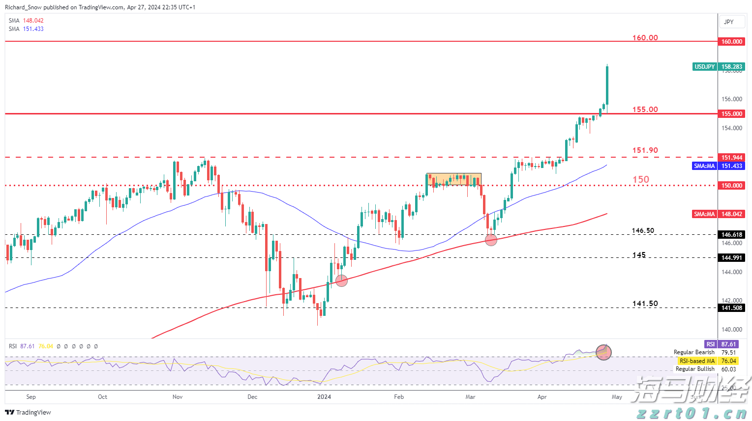 梅州启动防风防汛Ⅳ级应急响应
