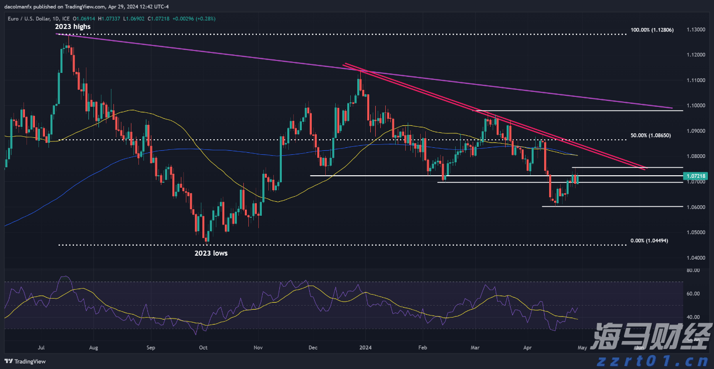 银发未改报国志 今朝接力向新程