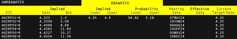 证监会机构司：公募基金行业需进一步强化以投资者回报为核心的理念 提升长周期资产配置能力