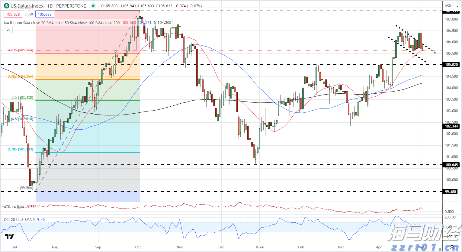 广东教育出版社有限公司原总编辑黄春青被查