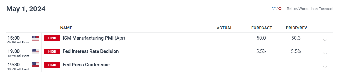 传统基金持续失去资金，比特币成为投资“救星”！过去一年获得22%超额收益