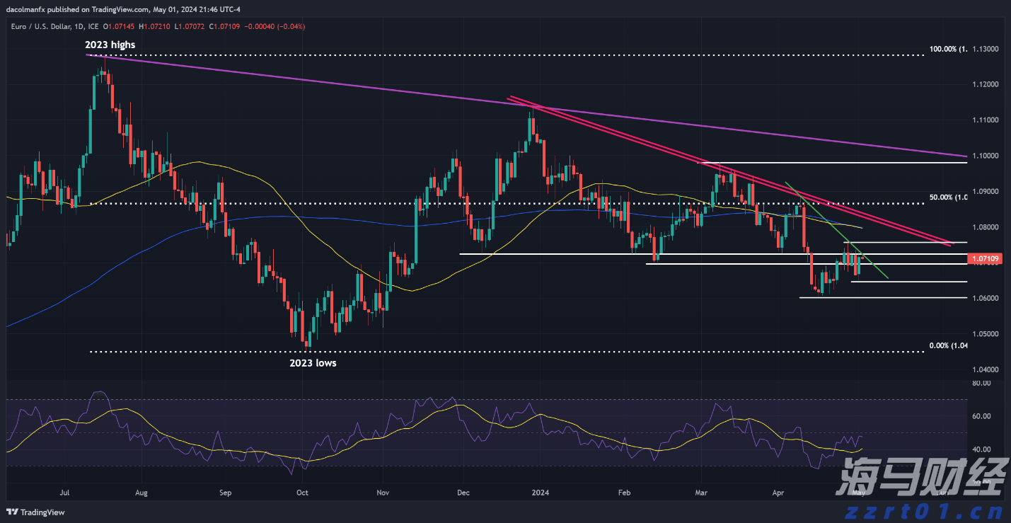 自治区总工会核验组到我市实地核验产改工作