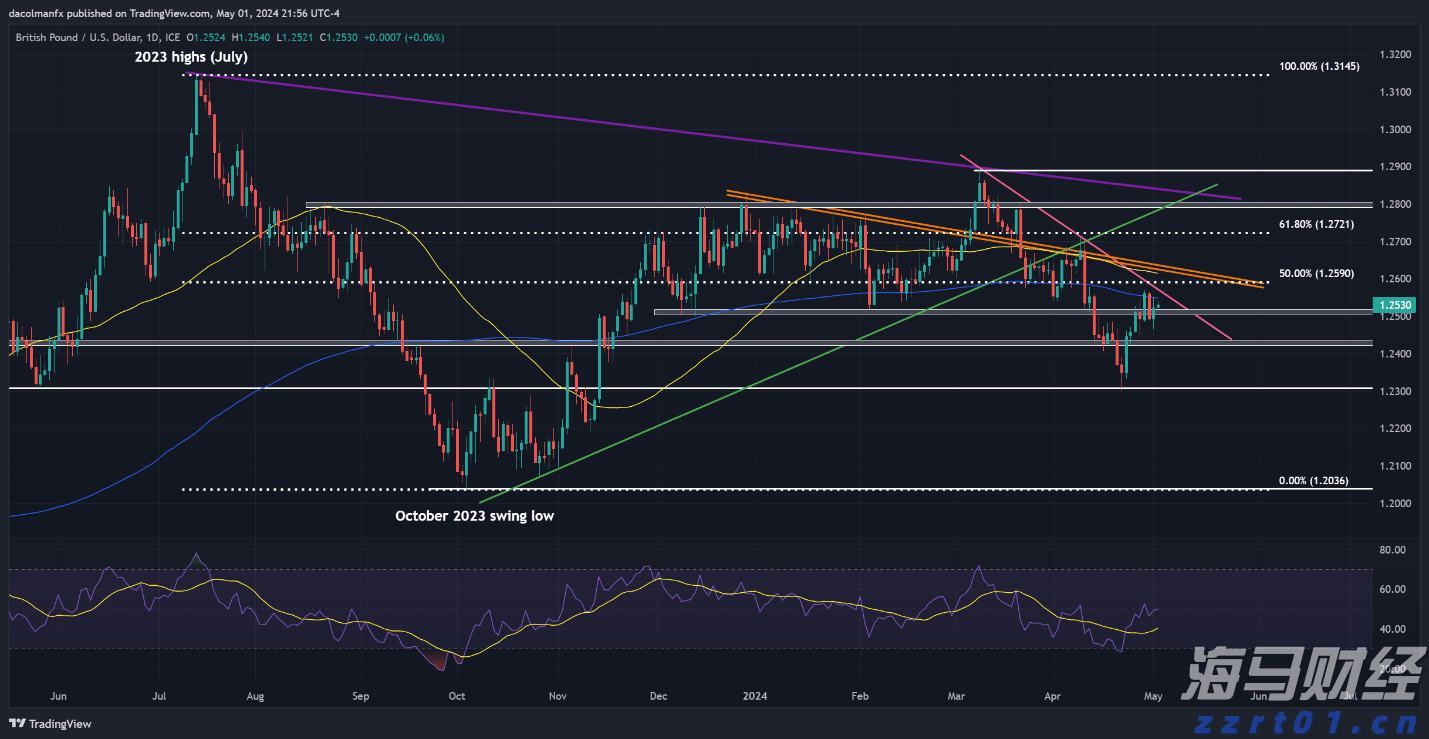 自治区总工会核验组到我市实地核验产改工作
