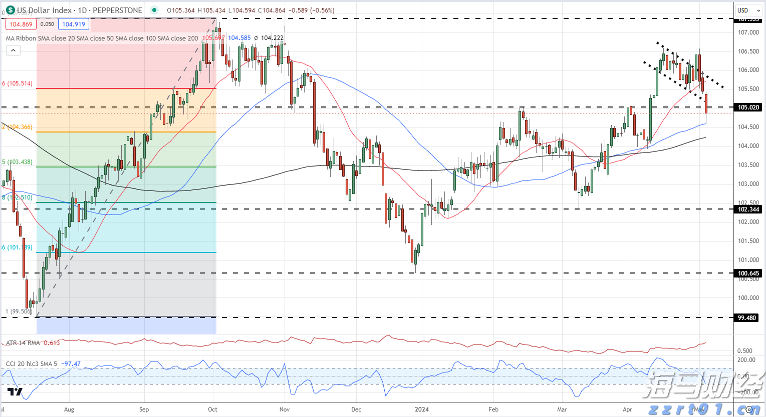 加密货币矿机生产商Bgin Blockchain(BGIN.US)缩减IPO规模 现计划募资3600万美元