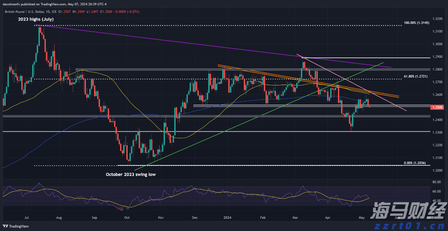给境外间谍当“线人”后欲公考“上岸”，最终倒在审查这一关……