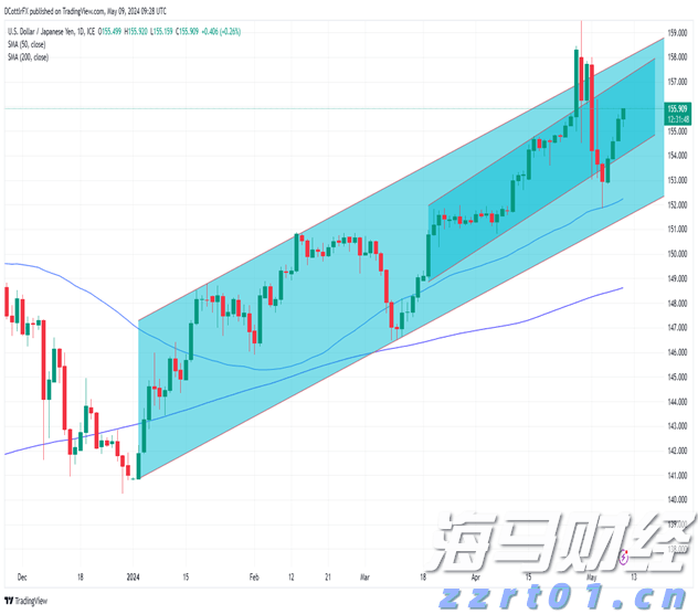 青海省市场监管局扎实开展教辅材料广告乱象整治工作