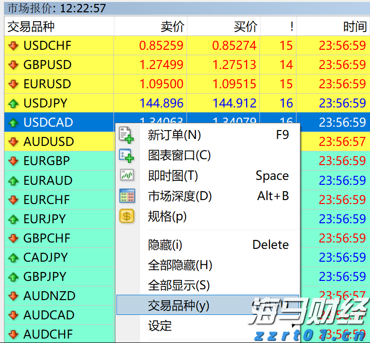 《稳定币法案》推动加密监管变革：690万美元游说与2.3亿美元PAC支持