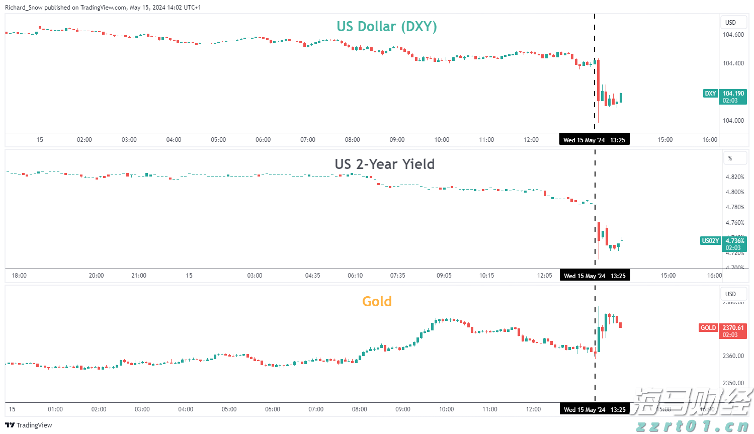 凉是凉了,但不是你要的秋凉!今晚至后天,梅州有大雨...