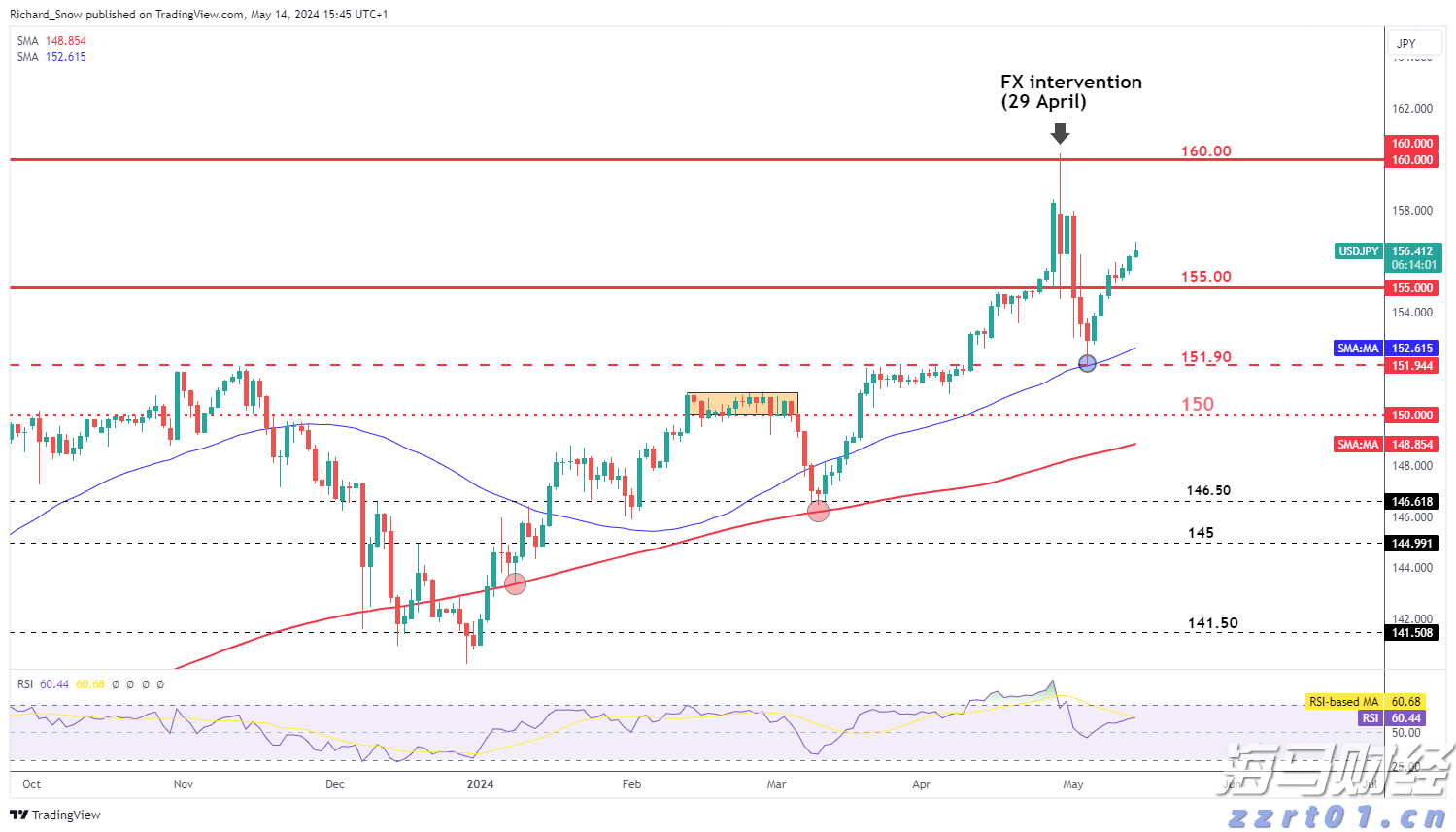 凉是凉了,但不是你要的秋凉!今晚至后天,梅州有大雨...